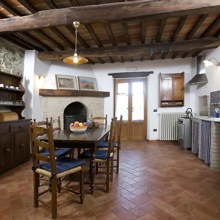 Farm stay Agriturismo Il Cucciolo Citta di Castello
